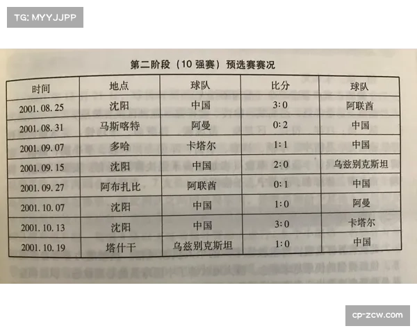 积分榜榜首竞争激烈 强队稳定性成为关键因素 积分榜榜首竞争激烈 强队稳定性成为关键因素